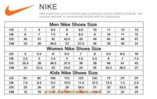 Nike metcon size deals chart