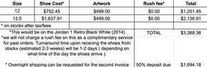Jordan 1 Retro Black White (2014) - 2 pairs - Mens 12, 12.5 - Custom Order - Invoice 1 of 2
